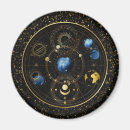 Buscar astrología imanes Planetas