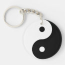Buscar ying yang llaveros Yinyang