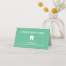 Buscar dentista Cita