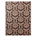 Buscar montaje cuadernos Patrón