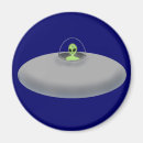 Buscar ufo imanes Platillo