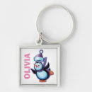 Buscar ruedas llaveros Para niños