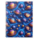 Buscar galaxia azul libretas Planetas