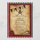 Buscar arrgh Cumpleaños