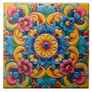 Buscar temático azulejos Cerámica
