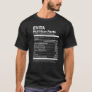 Buscar evita camisetas Nombre