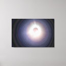 Buscar sol y luna lienzos Astronomía