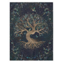 Buscar yggdrasil Árbol de la vida