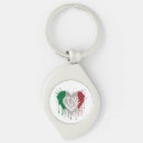 Buscar bandera de italia llaveros Amor