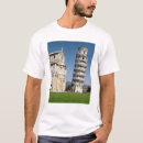 Buscar pisa ropa Viaje