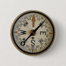 Buscar brújula chapas Navegación