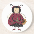 Buscar mariquita posavasos Insecto de la señora