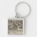 Buscar margen llaveros Dos