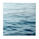Buscar ondulaciones azulejos Agua