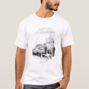 Buscar industria textil camisetas Maquinaria