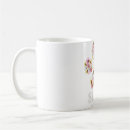 Buscar staffordshire tazas Adorable