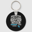 Buscar brother llaveros Divertido
