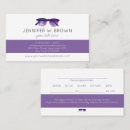 Buscar optometristas tarjetas de visita Visión