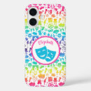 Buscar teatro iphone fundas Shakespeare