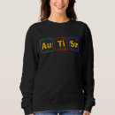 Buscar autismo sudaderas Química