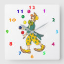 Buscar payasos relojes de pared Lindo