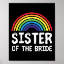 Buscar lesbiano boda posters Lesbiana