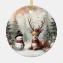 Buscar vintage snowman adornos Retro