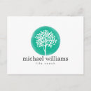 Buscar sanidad postales Salud