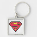 Buscar superman llaveros S escudo