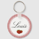 Buscar cocina llaveros Lindo