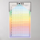 Buscar calendarios posters General y unisex
