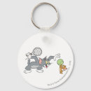 Buscar cartoon characters llaveros Tom jerry