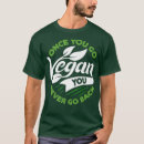 Buscar vegeta camisetas Veganismo