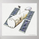Buscar por satélite posters Ciencia