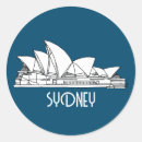 Buscar sidney postales Aussie