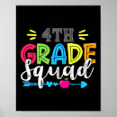Buscar profesor posters Escuela primaria