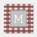 Buscar pattern imanes Red