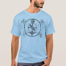 Buscar modelo prueba hombre ropa Retro