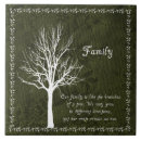 Buscar family azulejos Para todos