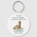 Buscar bíblico llaveros Motivador