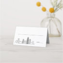 Buscar nombre charlotte Carolina del norte