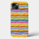 Buscar ojos iphone fundas Oscar el gruñón