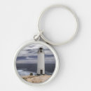 Buscar faro llaveros Mar