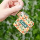 Buscar fruta cítrica llaveros Cítrico