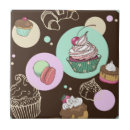 Buscar panadería azulejos Torta