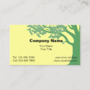 Buscar tocón árbol de tarjetas de visita Pulido del tocón