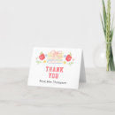 Buscar manzana tarjetas Profesores