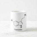 Buscar estructura molecular tazas Molécula