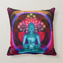 Buscar buda cojines Meditación