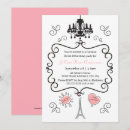 Buscar parisiense invitaciones París